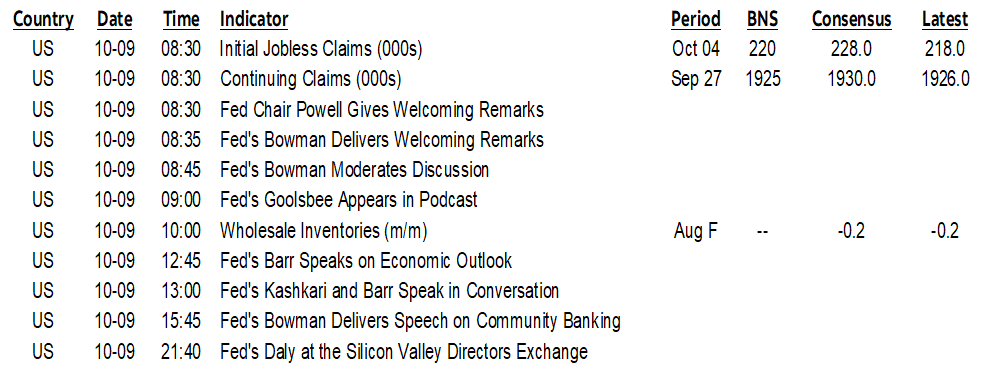 ON DECK FOR THURSDAY, OCTOBER 9