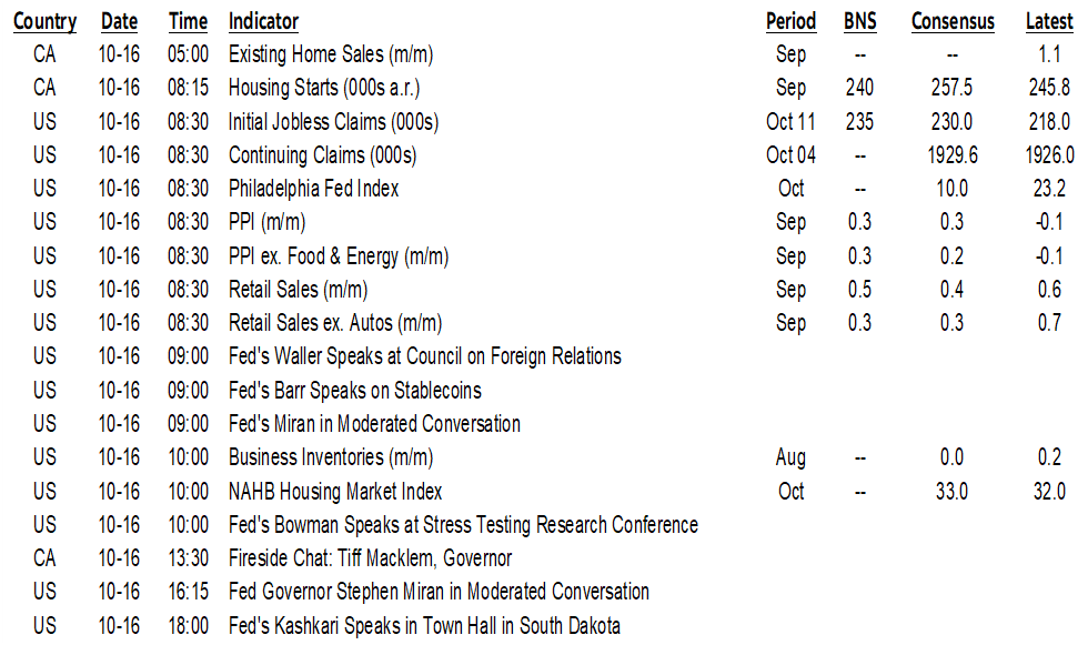 ON DECK FOR THURSDAY, OCTOBER 16