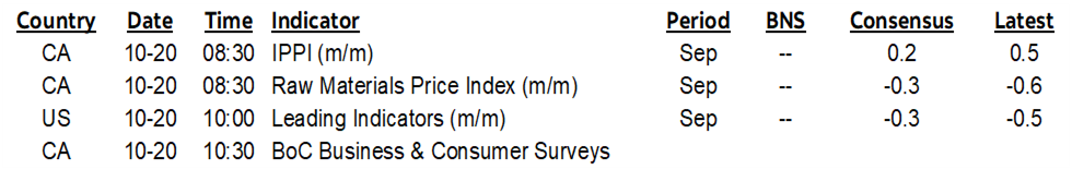 ON DECK FOR MONDAY, OCTOBER 20