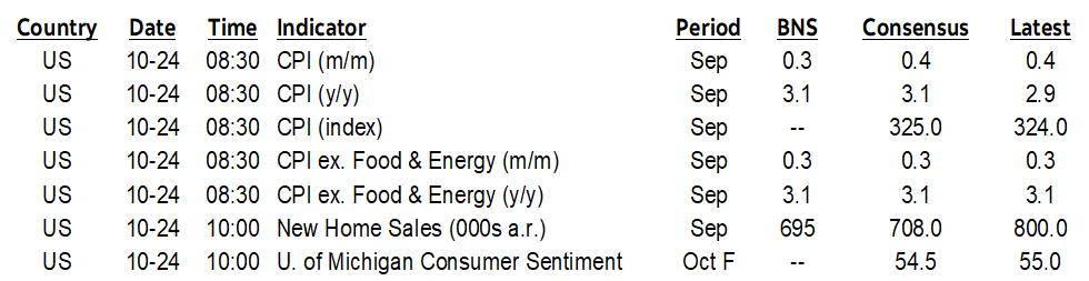 ON DECK FOR FRIDAY, OCTOBER 24