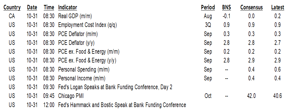 ON DECK FOR FRIDAY, OCTOBER 31