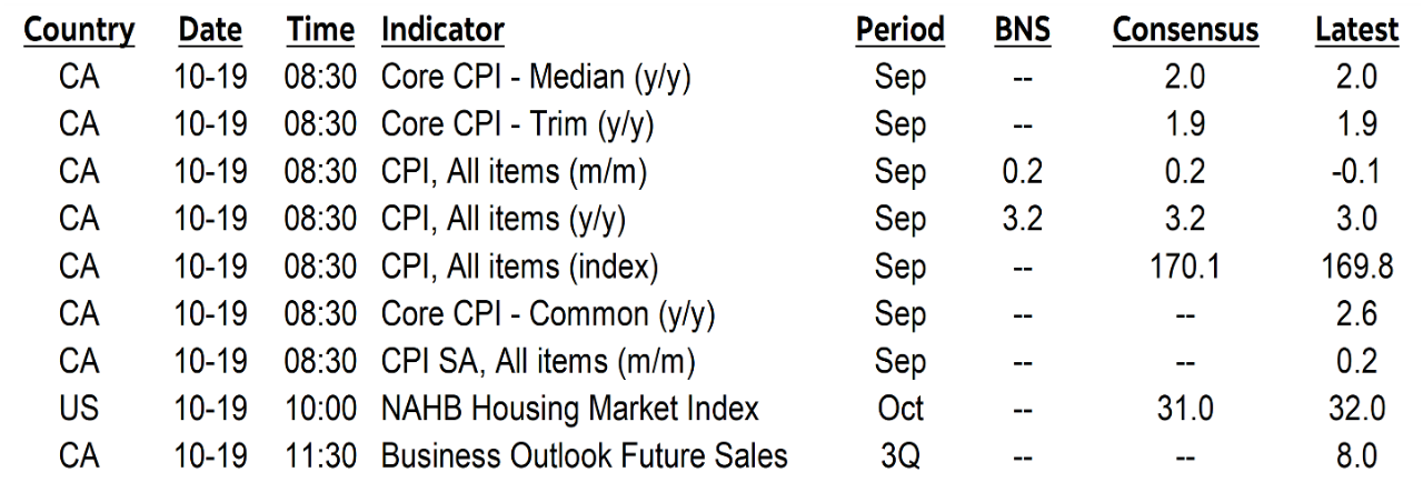 ON DECK FOR MONDAY, OCTOBER 19th