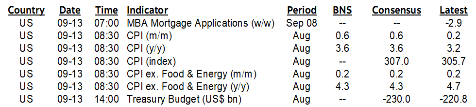 ON DECK FOR WEDNESDAY, SEPTEMBER 13