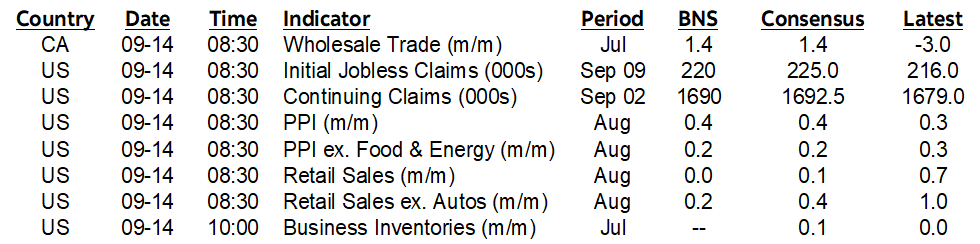 ON DECK FOR THURSDAY, SEPTEMBER 14