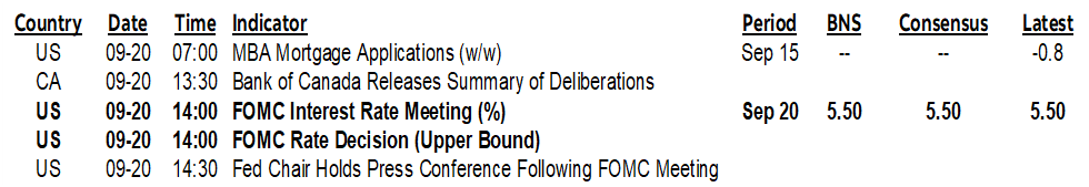 ON DECK FOR WEDNESDAY, SEPTEMBER 20