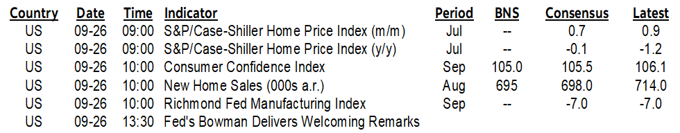 ON DECK FOR TUESDAY, SEPTEMBER 26