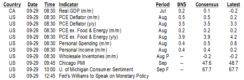 ON DECK FOR FRIDAY, SEPTEMBER 29