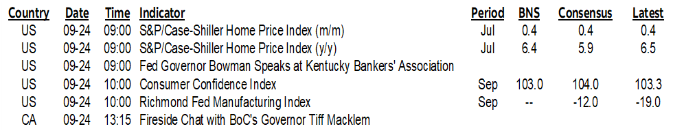 ON DECK FOR TUESDAY, SEPTEMBER 24