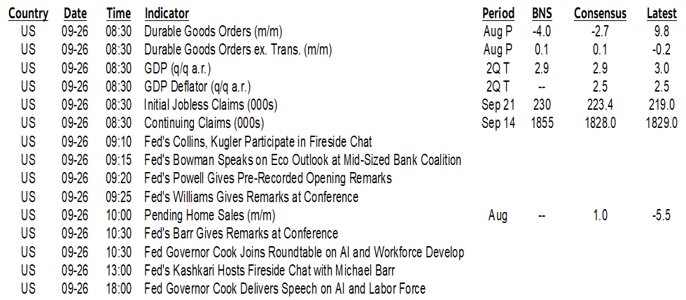 ON DECK FOR THURSDAY, SEPTEMBER 26