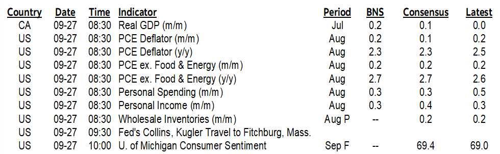 ON DECK FOR FRIDAY, SEPTEMBER 27