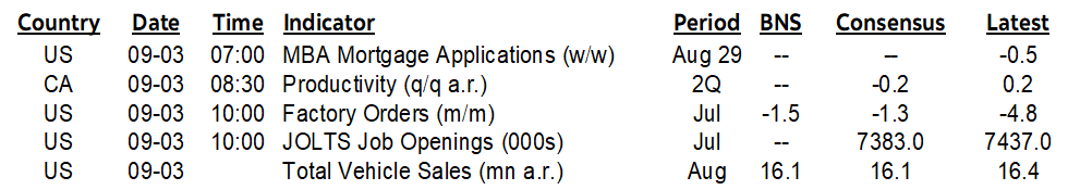 ON DECK FOR WEDNESDAY, SEPTEMBER 3