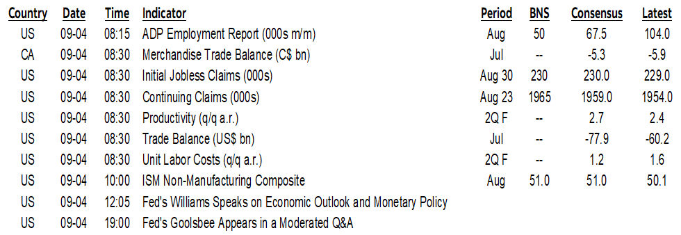 ON DECK FOR THURSDAY, SEPTEMBER 4