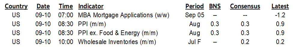 ON DECK FOR WEDNESDAY, SEPTEMBER 10