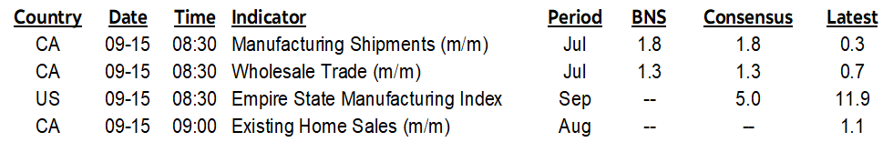 ON DECK FOR MONDAY, SEPTEMBER 15