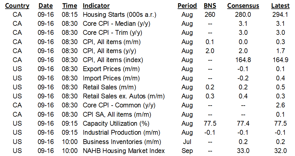 ON DECK FOR TUESDAY, SEPTEMBER 16