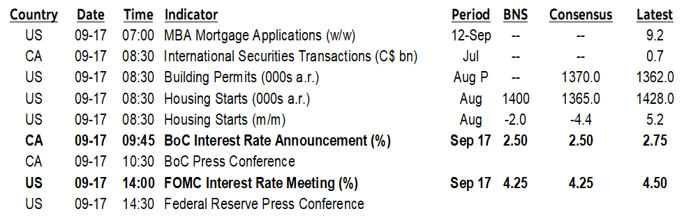 ON DECK FOR WEDNESDAY, SEPTEMBER 17