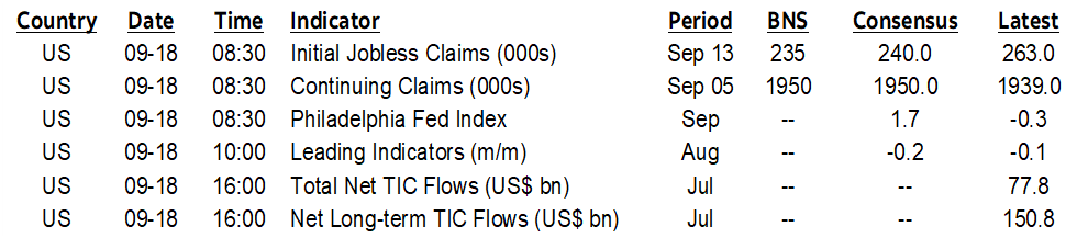 ON DECK FOR THURSDAY, SEPTEMBER 18