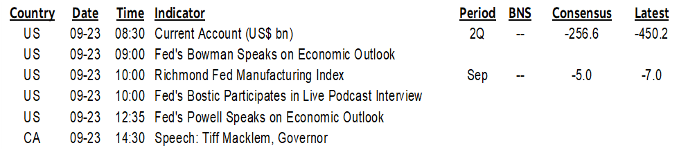 ON DECK FOR TUESDAY, SEPTEMBER 23