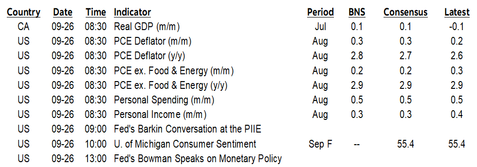 ON DECK FOR FRIDAY, SEPTEMBER 26