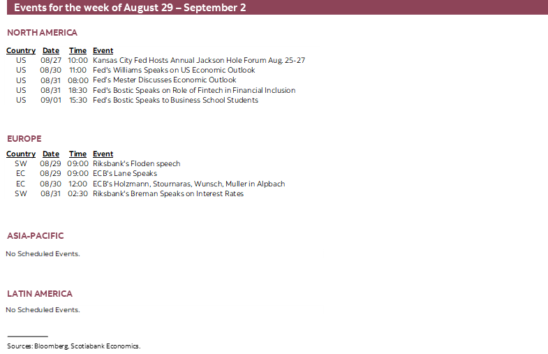 Events for the week of August 29 - September 2