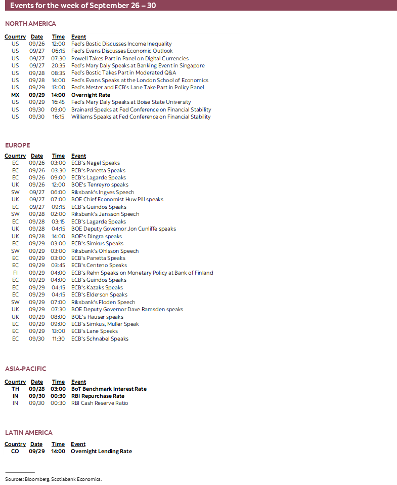 Events for the week of September 26 - 30