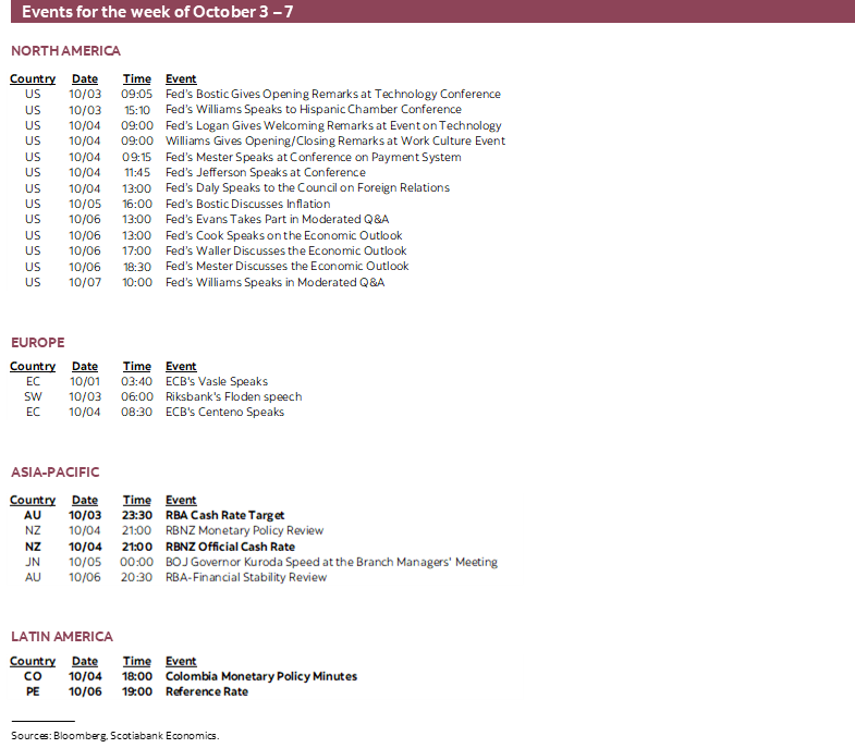Events for the week of October 3 - 7