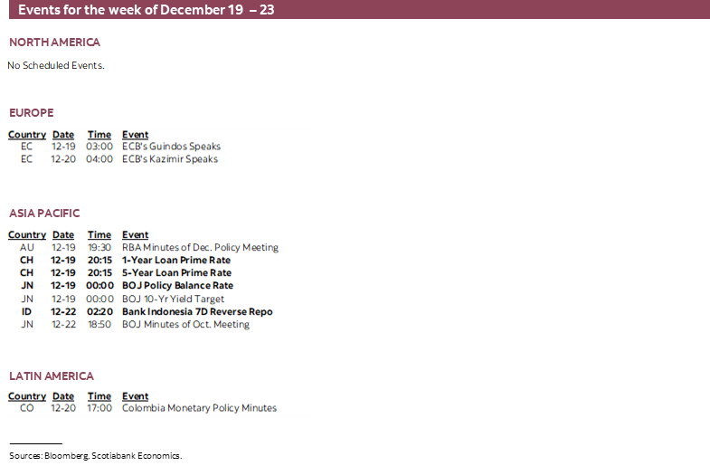 Events for the week of December 19 - 23