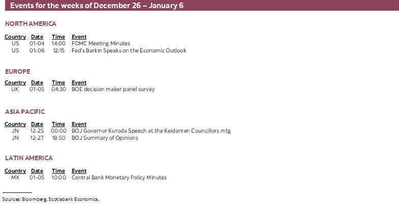 Events for the weeks of December 26 – January 6