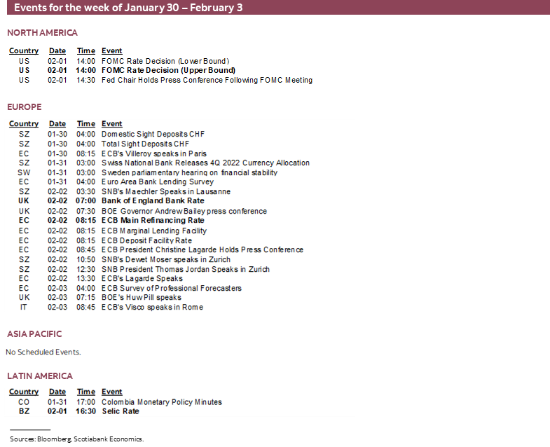 Events for the weeks January 30 – February 3