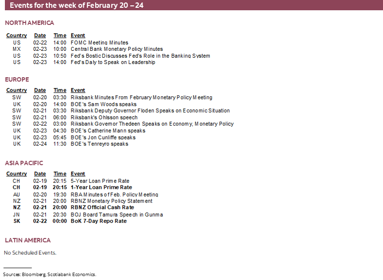 Events for the weeks February 20 – 24