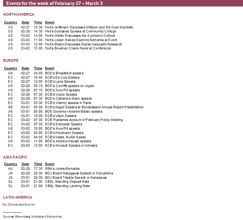 Events for the weeks February 27 – March 3