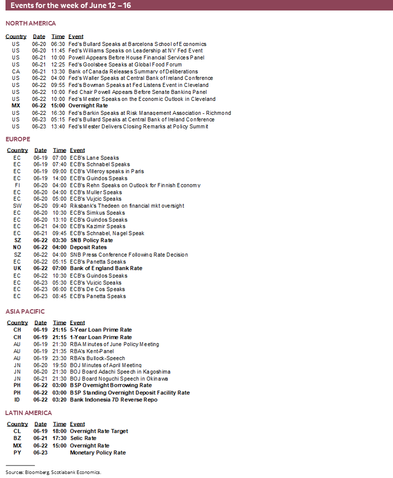 Events for the week of June 19 – 23