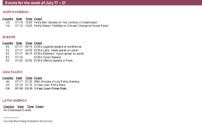 Events for the week of July 17 – 21