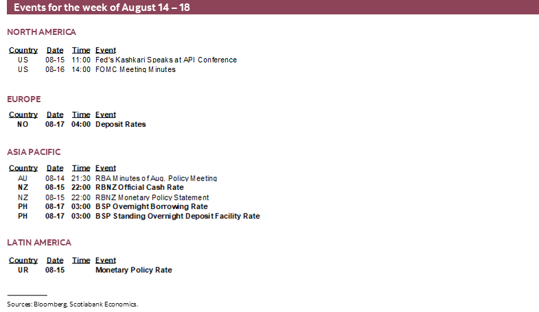 Events for the week of August 14 – 18