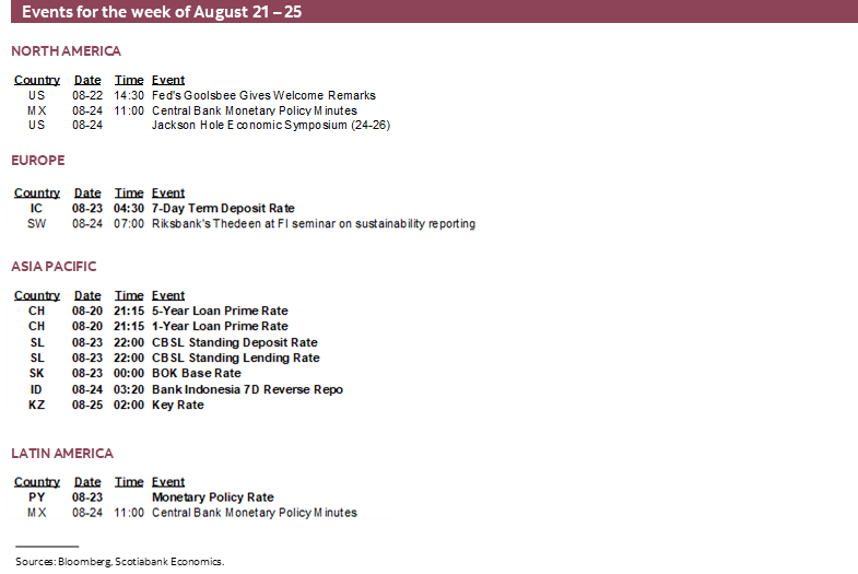 Events for the week of August 21 – 25