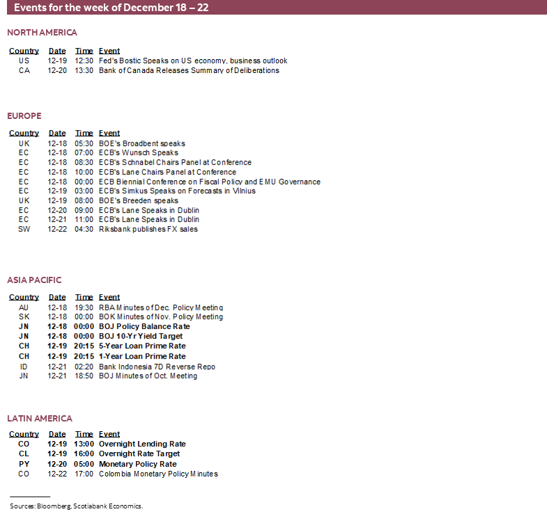 Events for the week of December 18 – 22