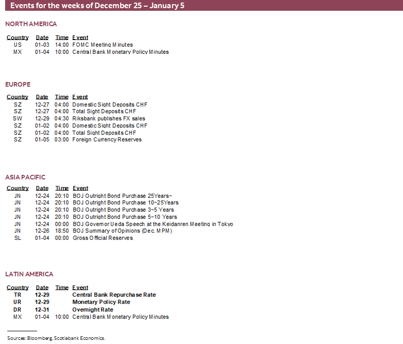 Events for the weeks of December 25 – January 5