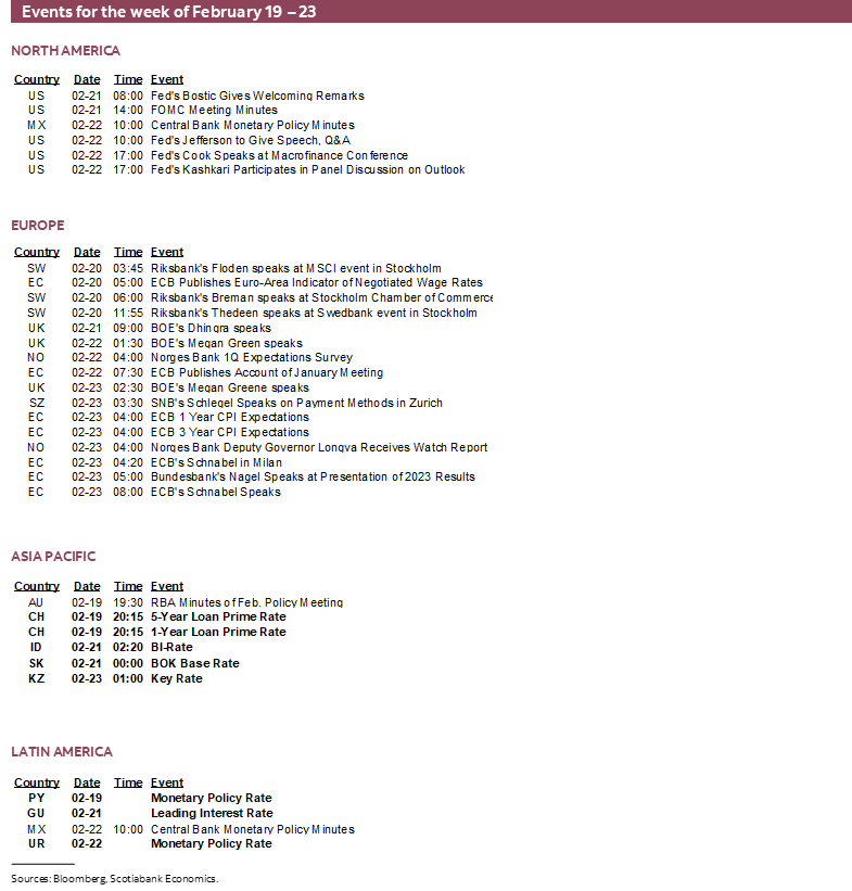 Events for the week of February 19 – 23