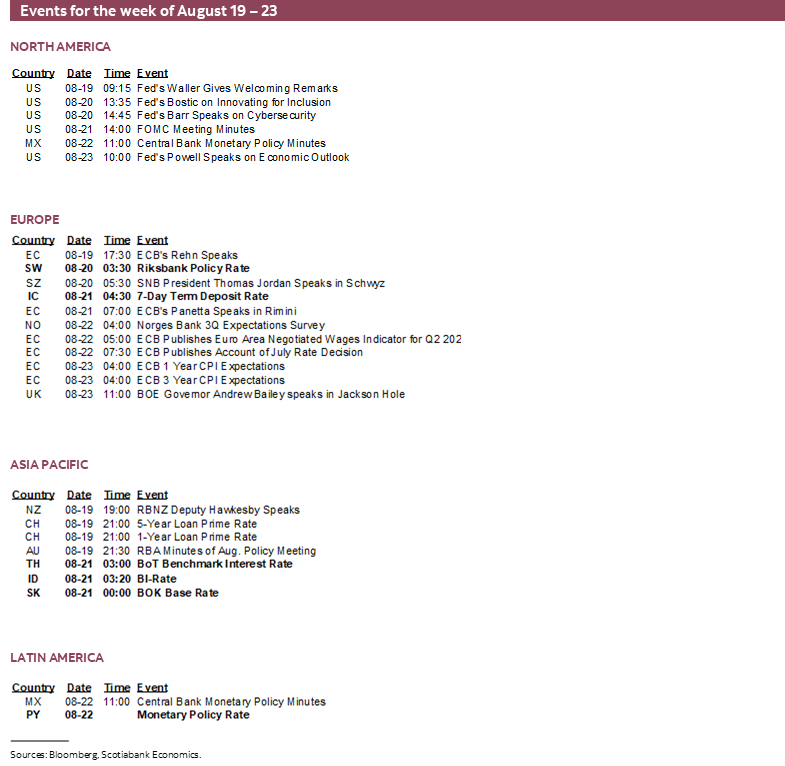 Events for the week of August 19 – 23