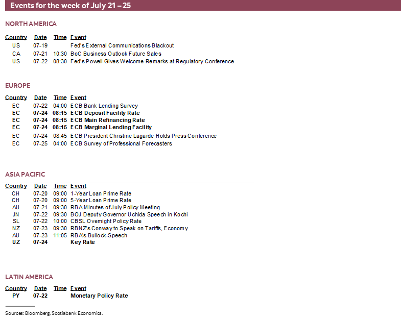 Events for the week of July 21 – 25