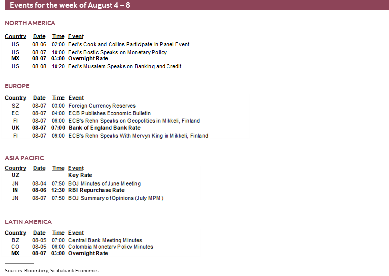 Events for the week of August 4 – 8