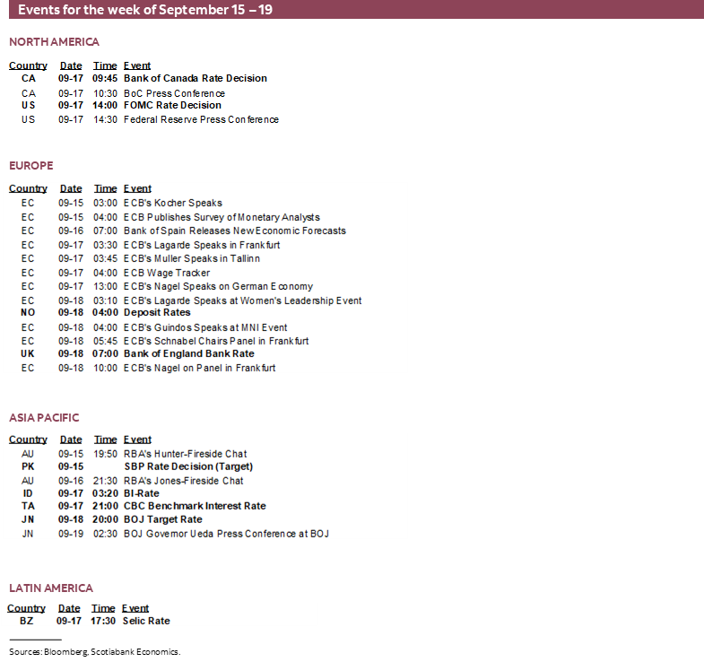 Events for the week of September 15 – 19