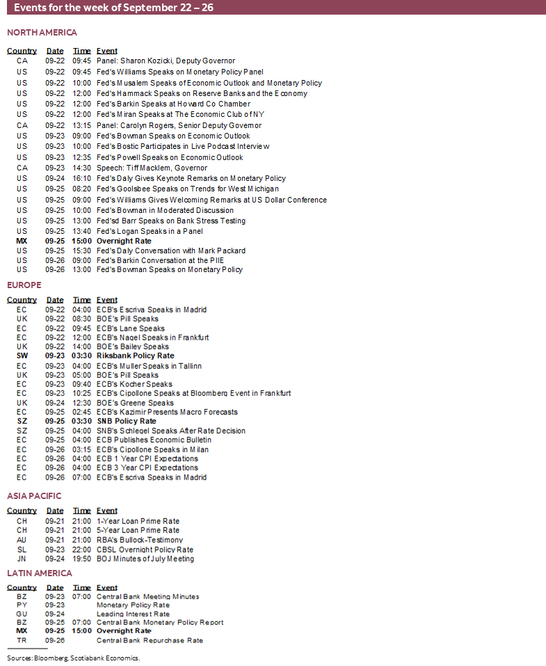 Events for the week of September 22 – 26