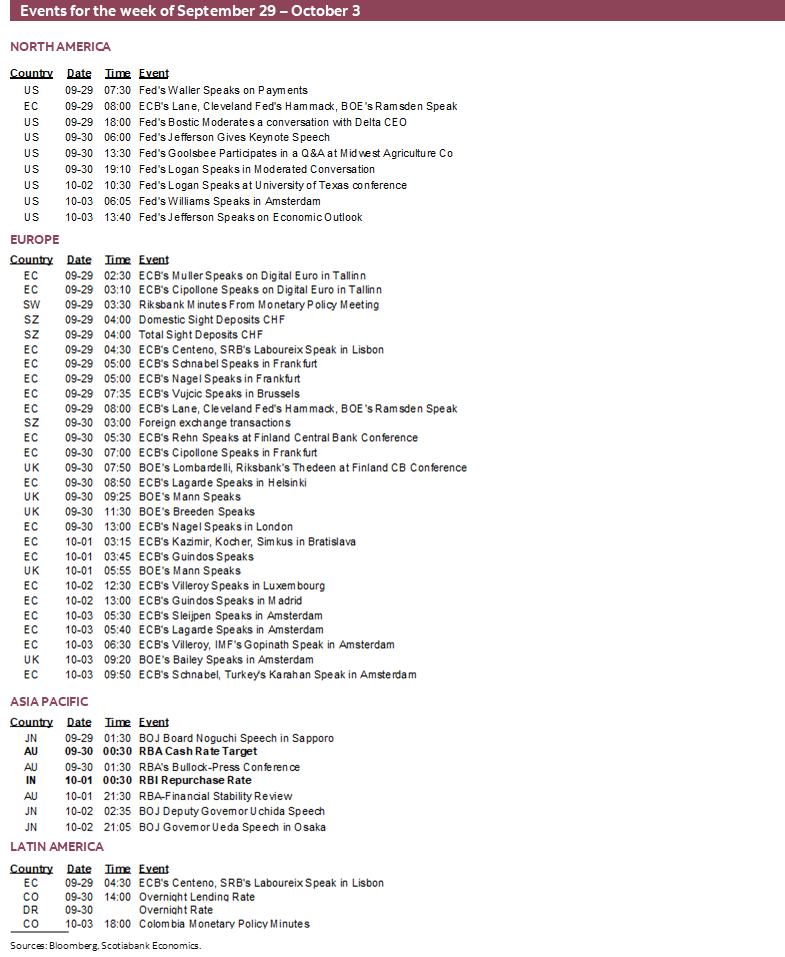 Events for the week of September 29 – October 3