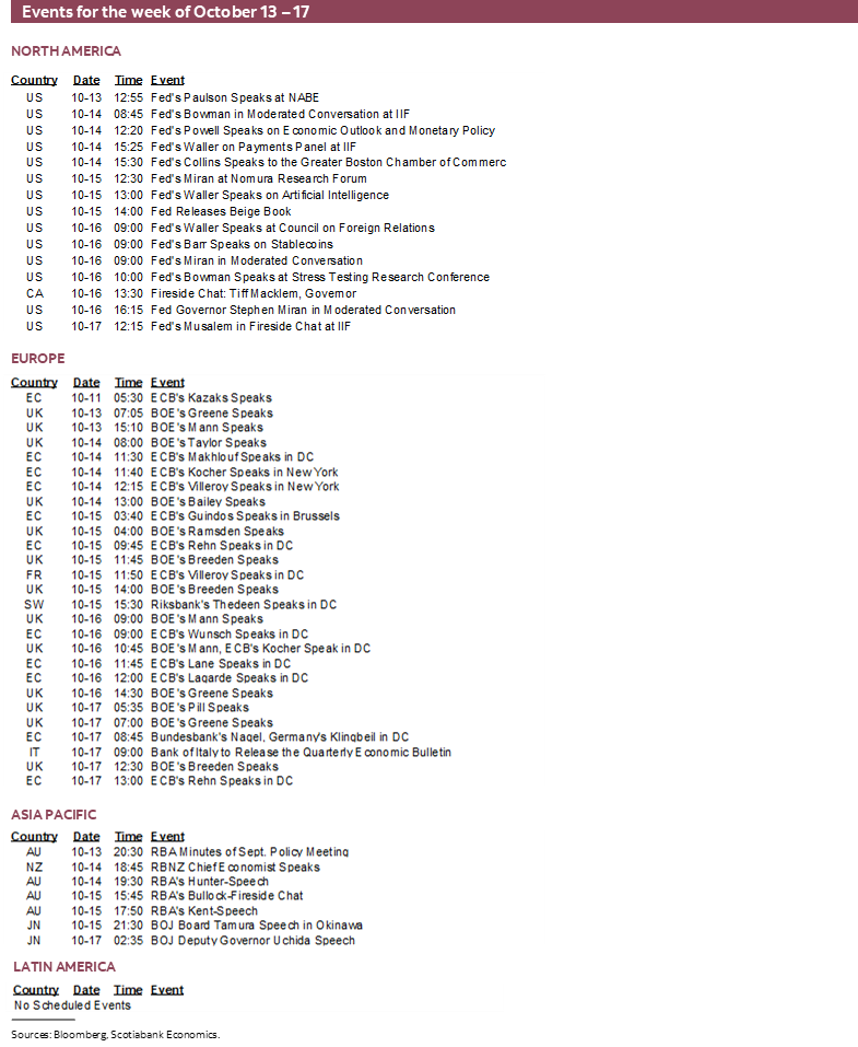 Events for the week of October 13 – 17