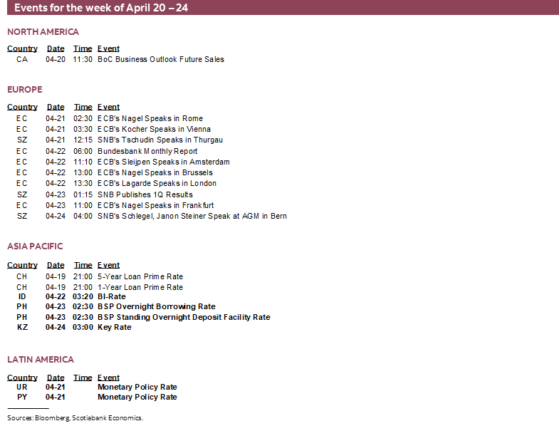 Events for the week of April 20 – 24