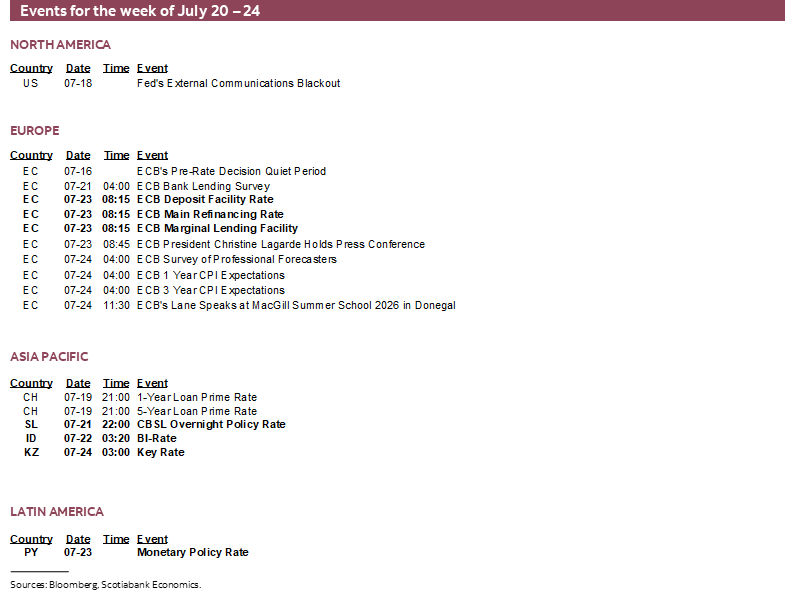 Events for the week of July 20 – 24
