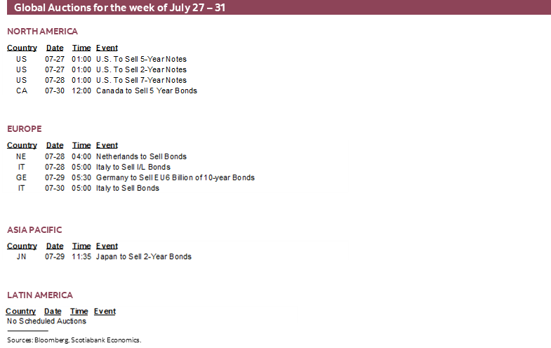 Events for the week of July 20 – 24