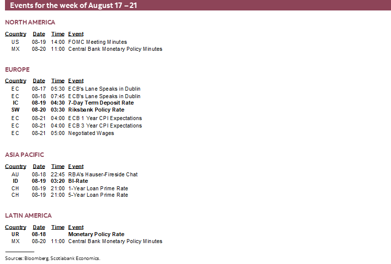 Events for the week of August 17 – 21