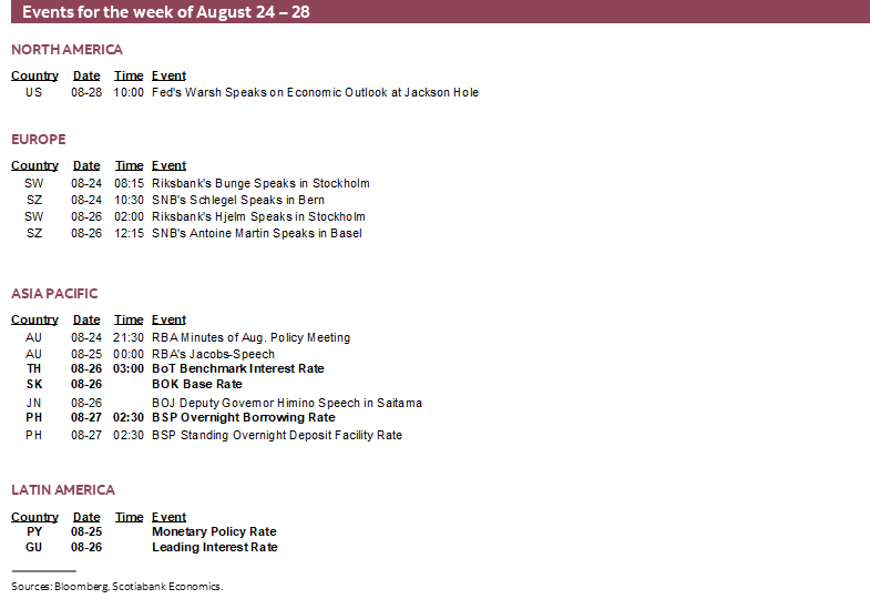 Events for the week of August 24 – 28